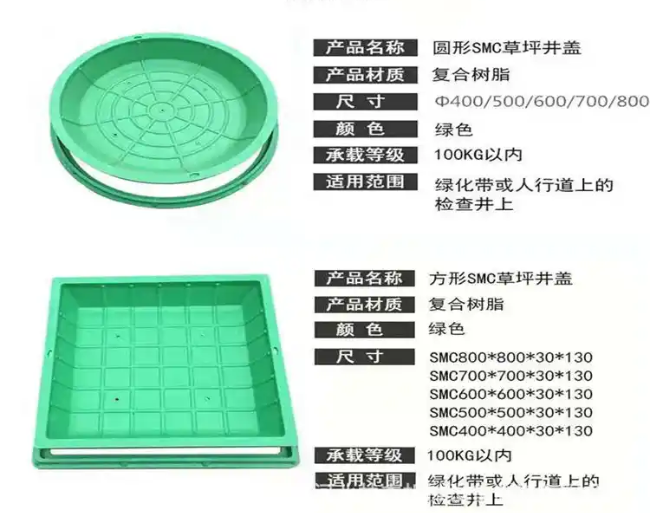 江华树脂复合种植井盖展示